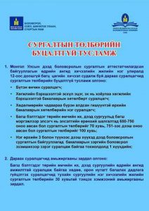 Сургалтын төлбөрийн буцалтгүй тусламж